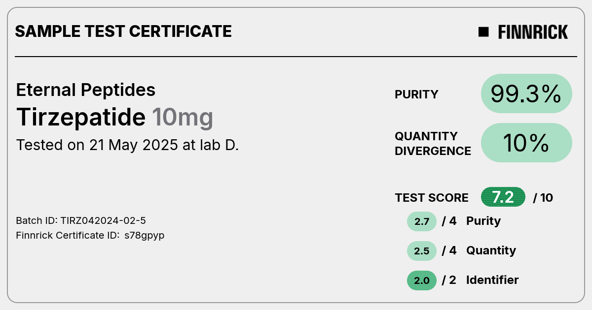 Certificate scan