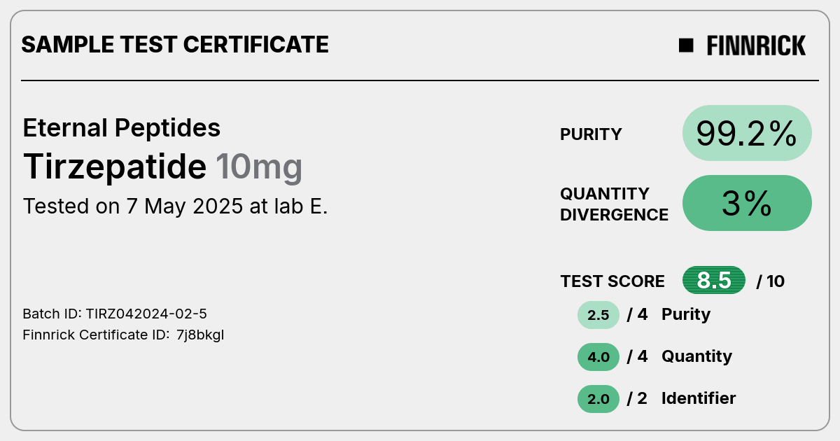 Certificate scan