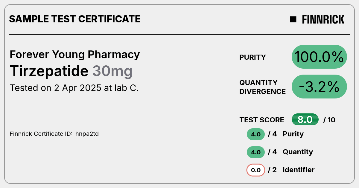 Certificate scan
