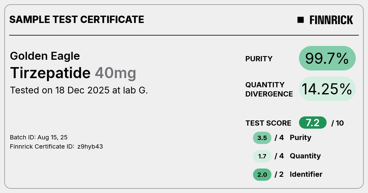 Certificate scan