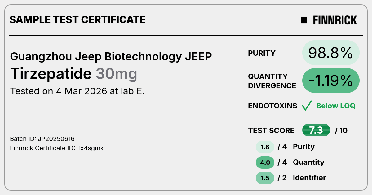 Certificate scan