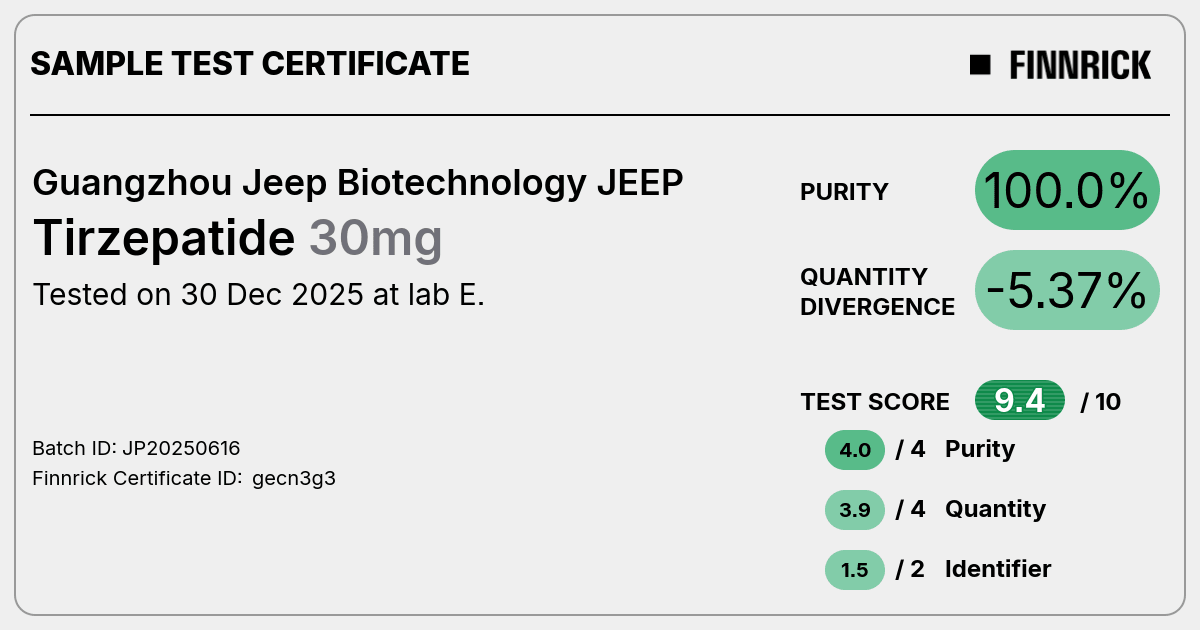 Certificate scan