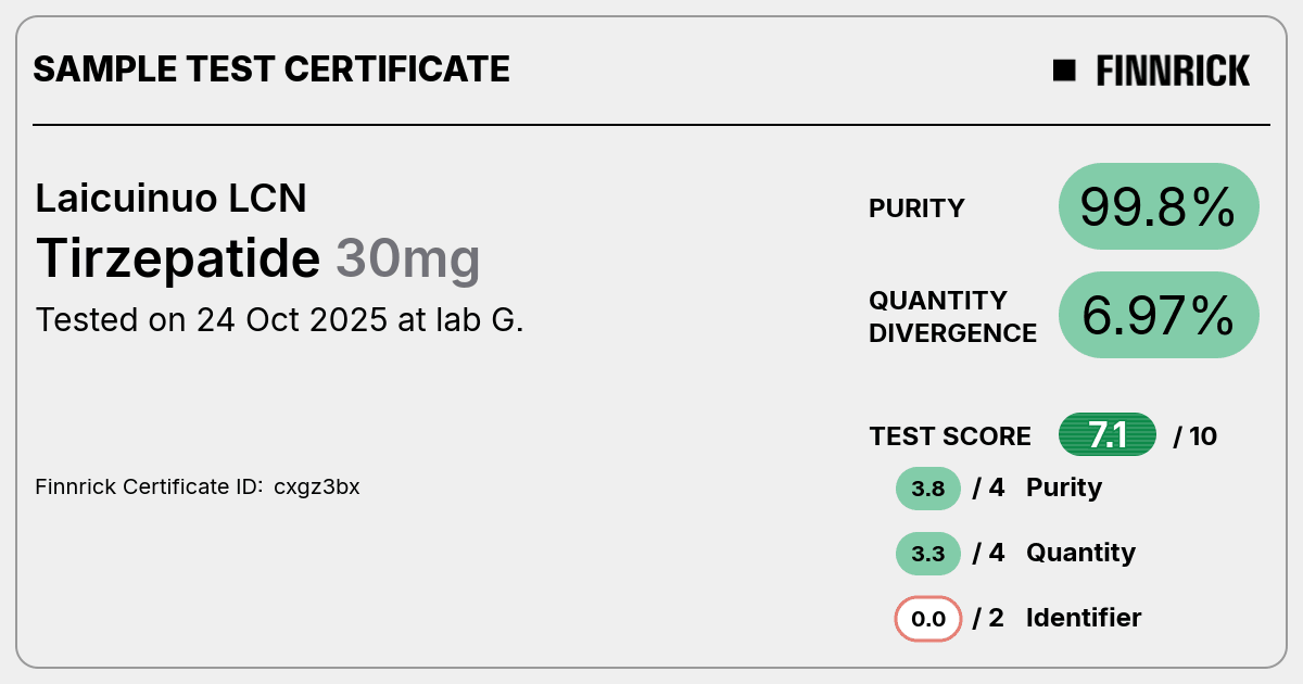 Certificate scan