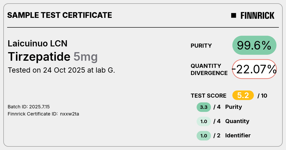 Certificate scan