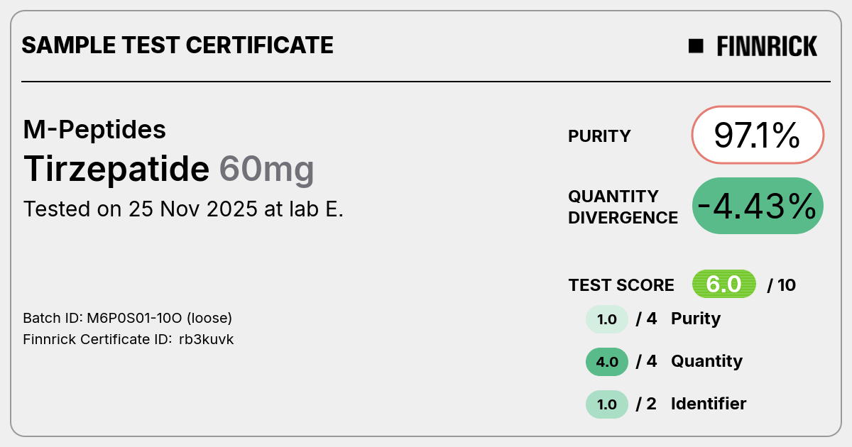 Certificate scan