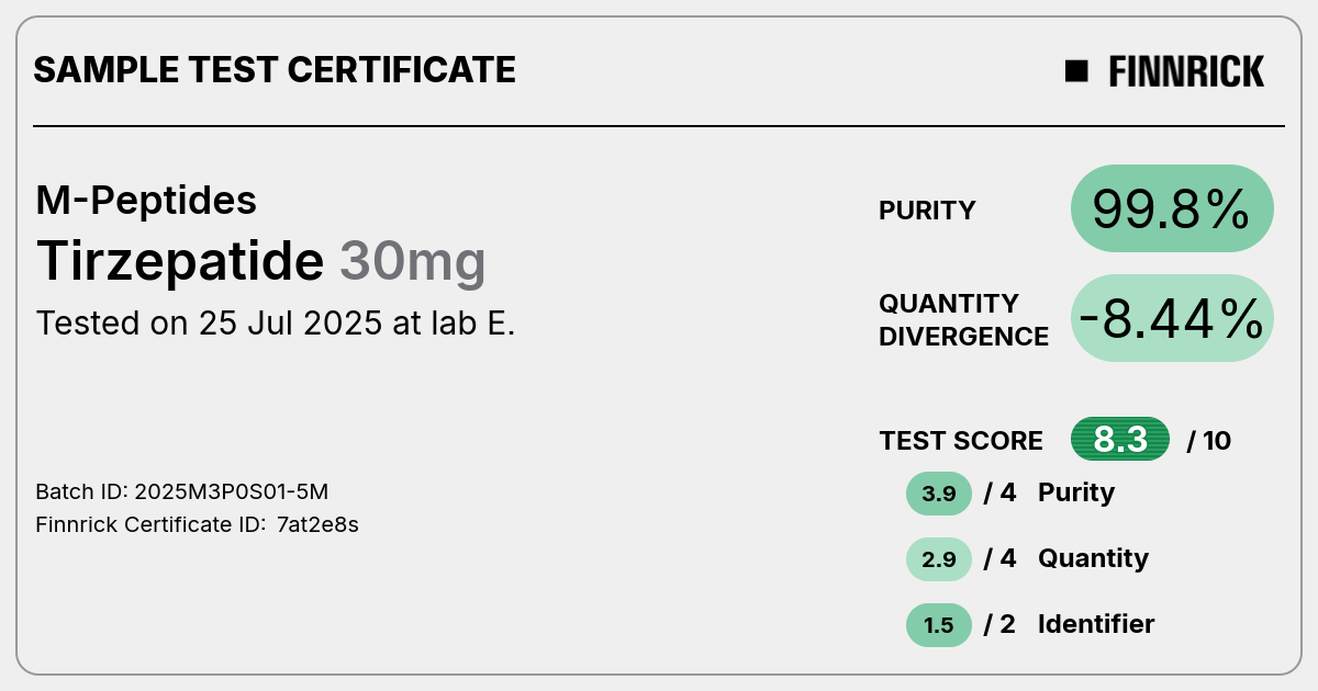 Certificate scan