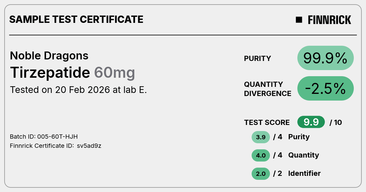 Certificate scan