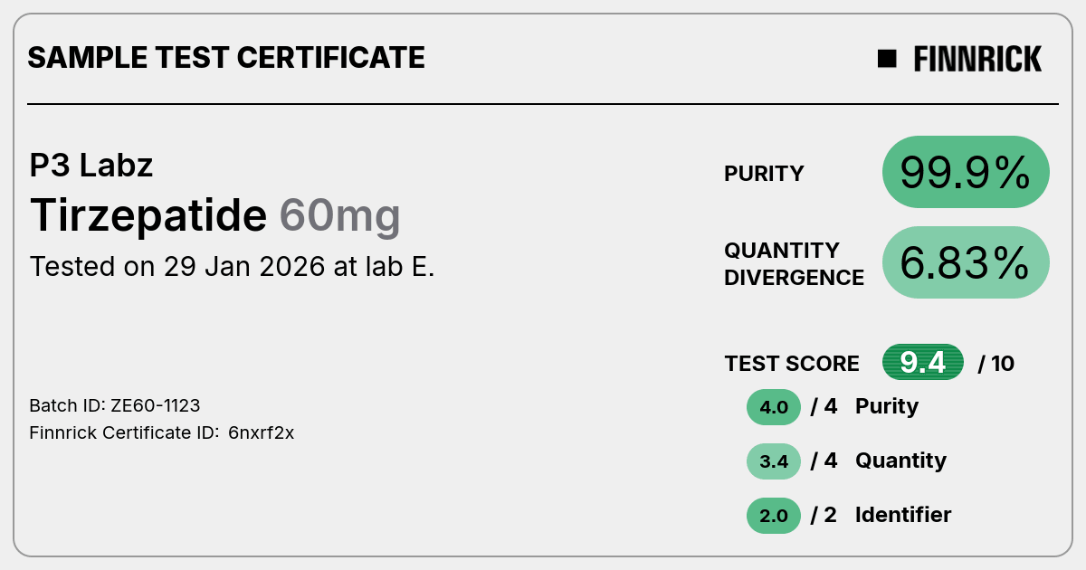 Certificate scan