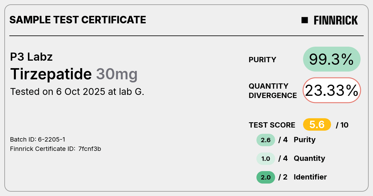 Certificate scan
