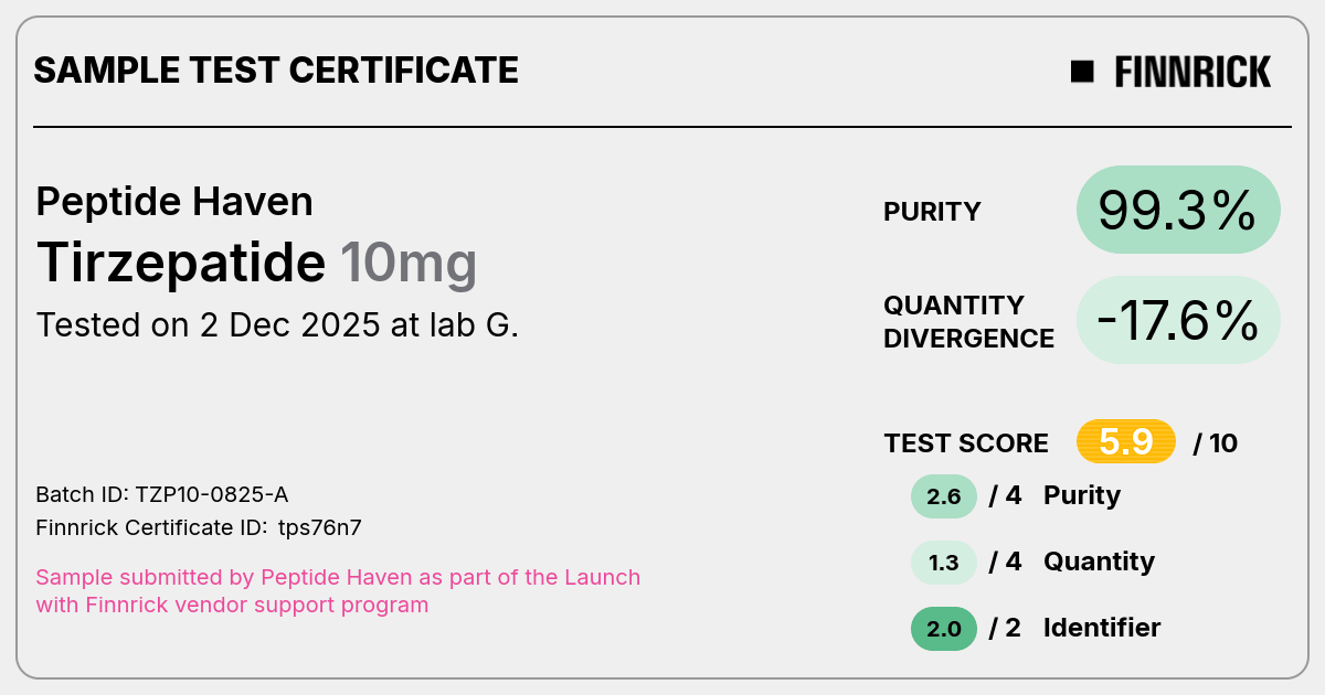 Certificate scan