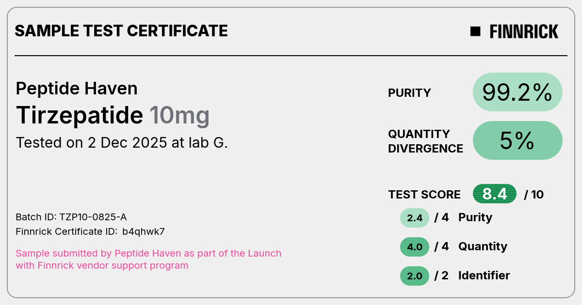 Certificate scan