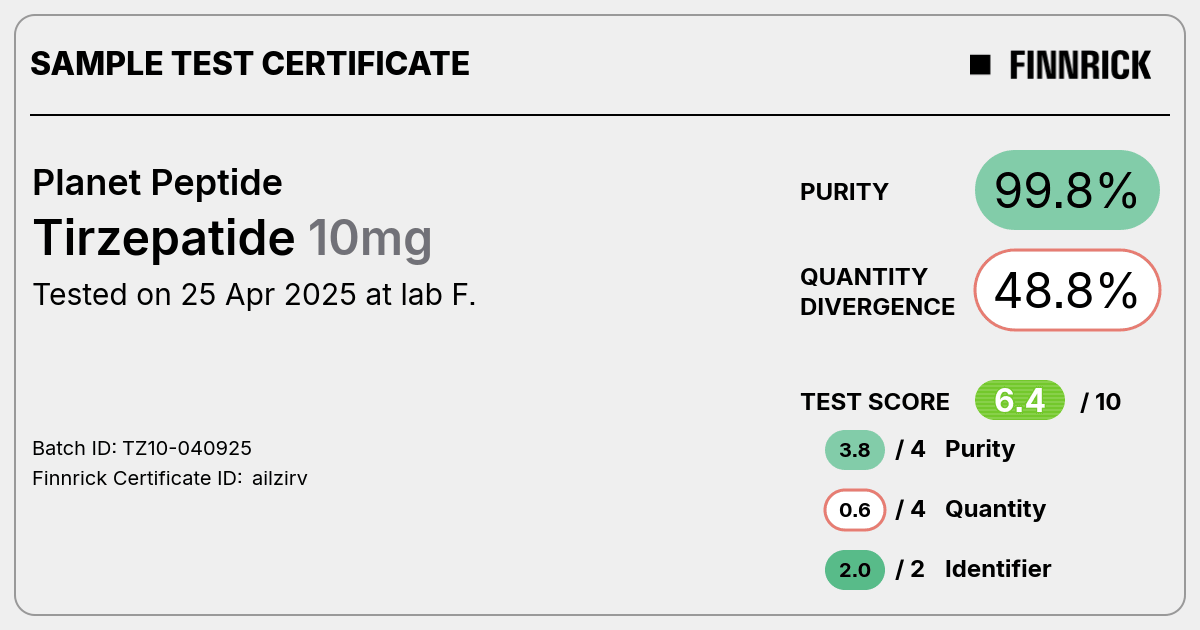 Certificate scan