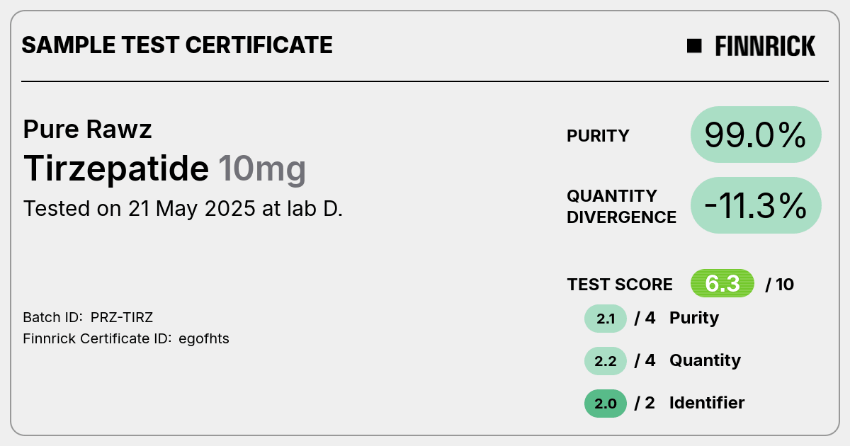 Certificate scan