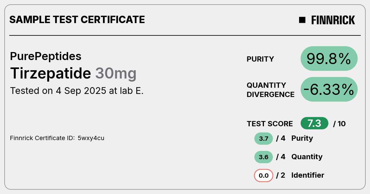 Certificate scan