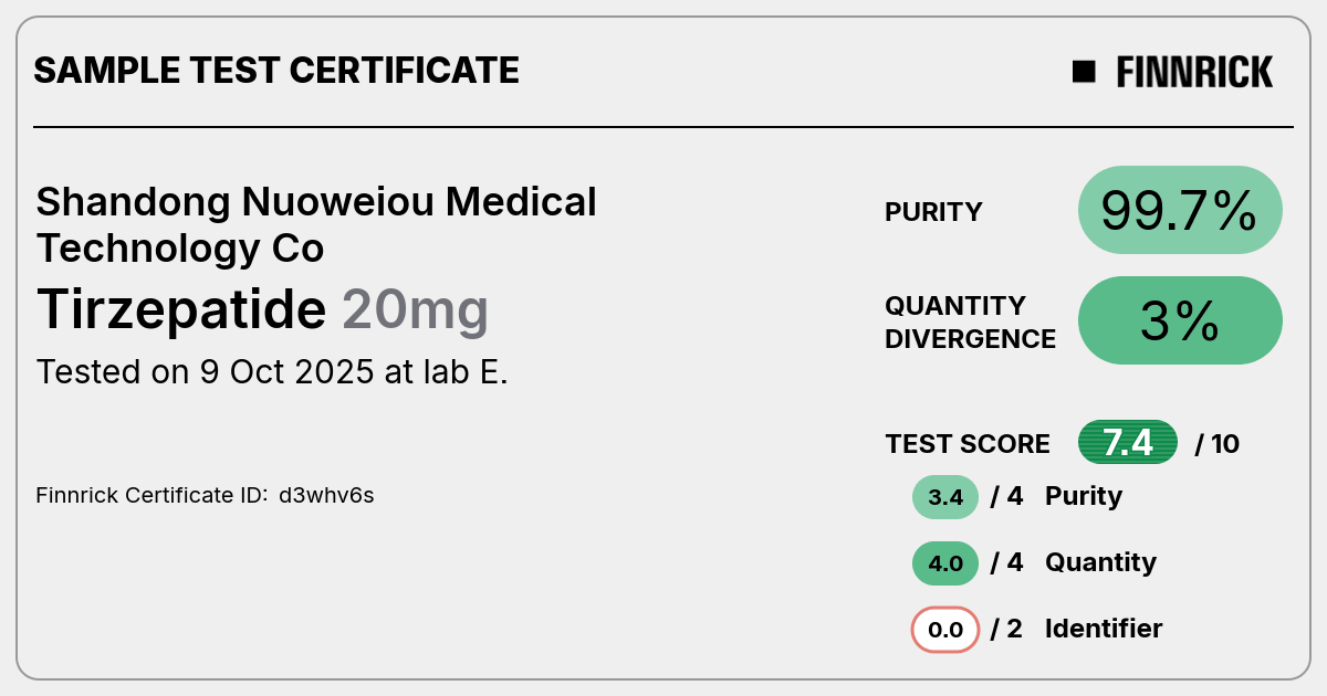Certificate scan