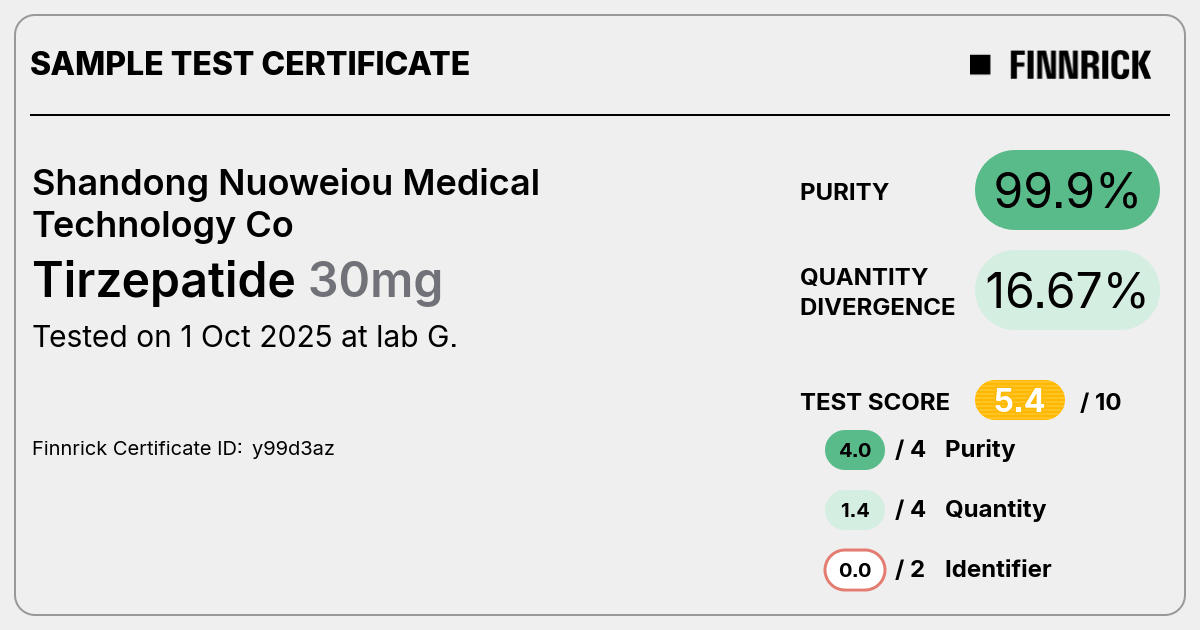 Certificate scan