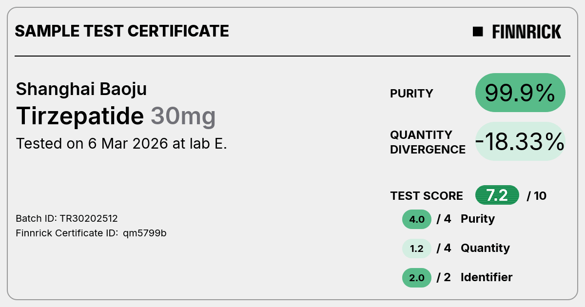 Certificate scan