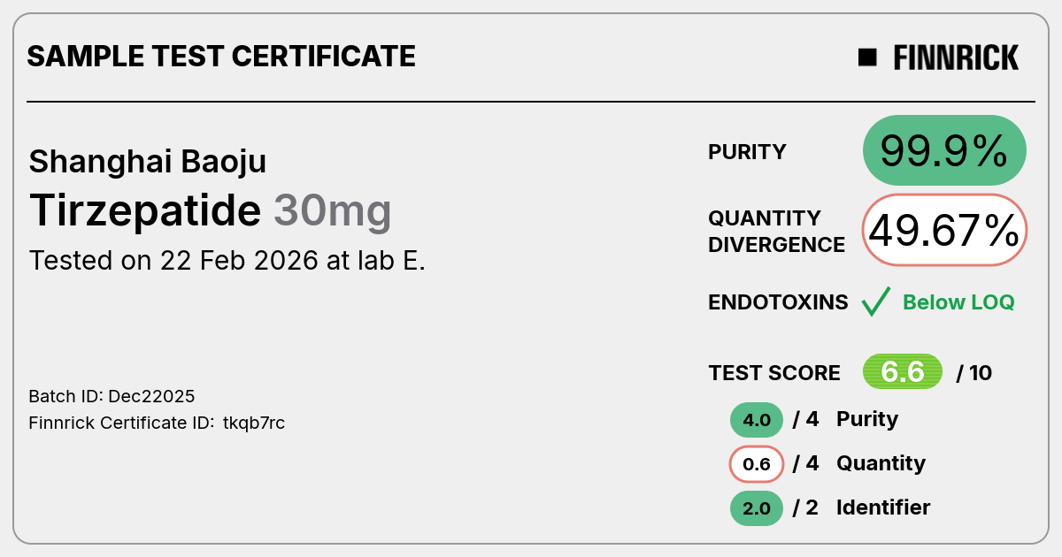 Certificate scan
