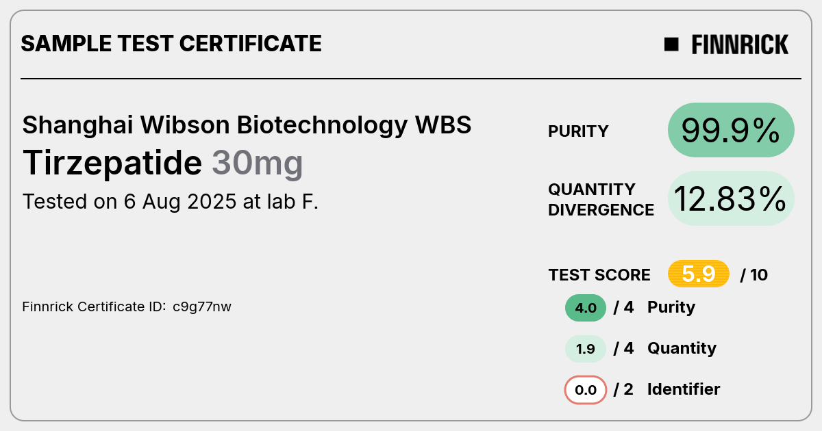 Certificate scan