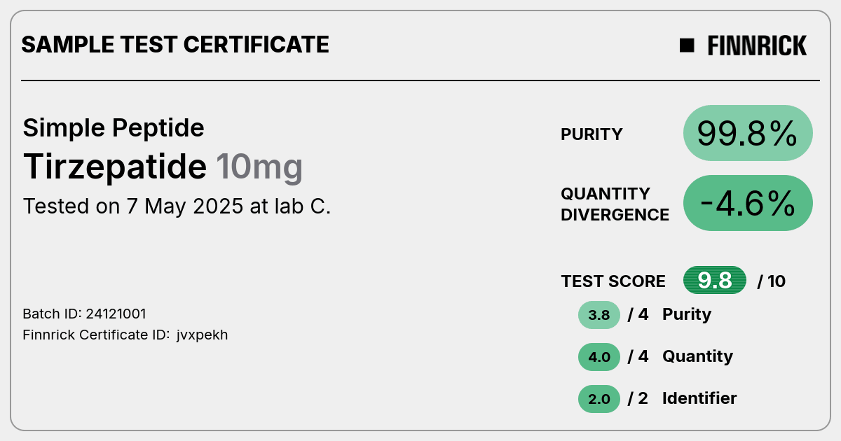 Certificate scan