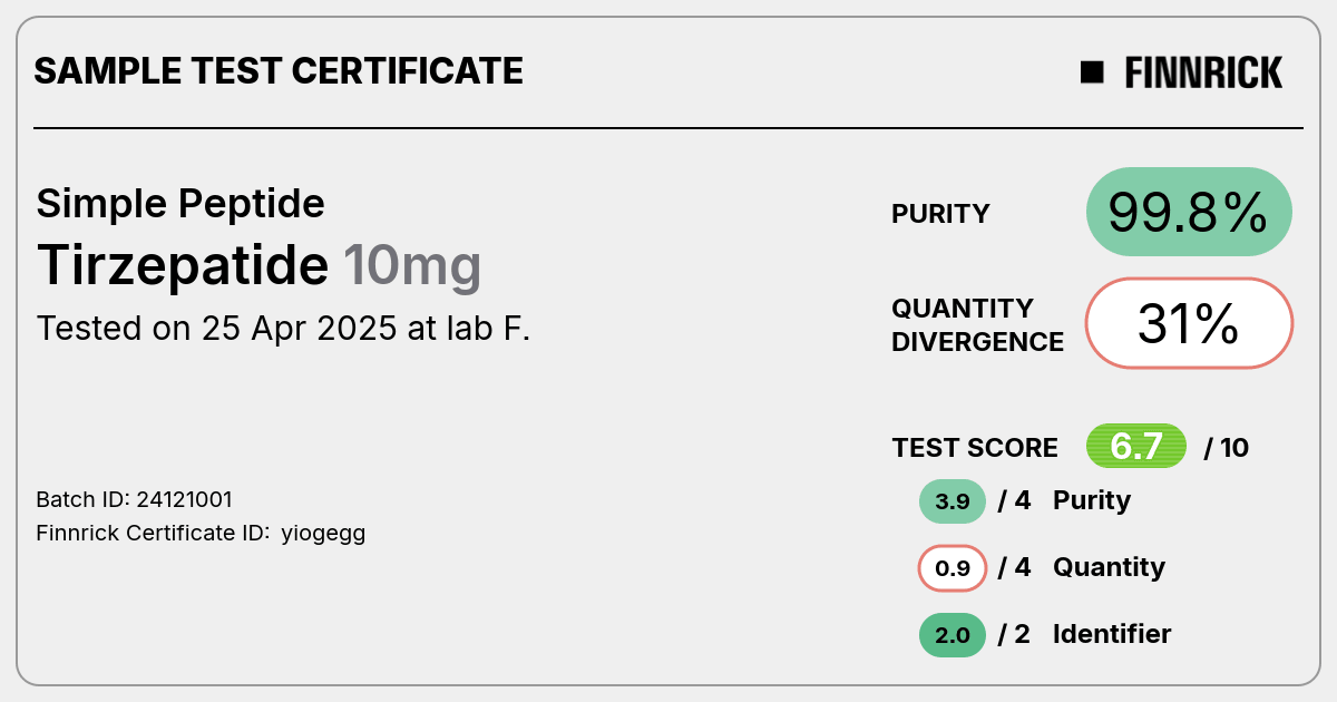 Certificate scan