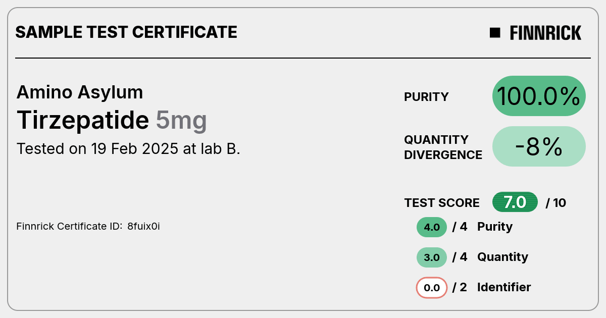 Certificate scan