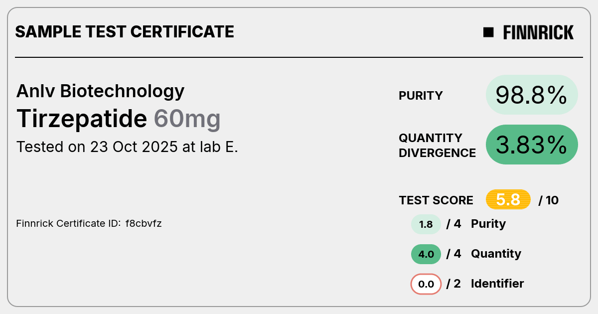 Certificate scan