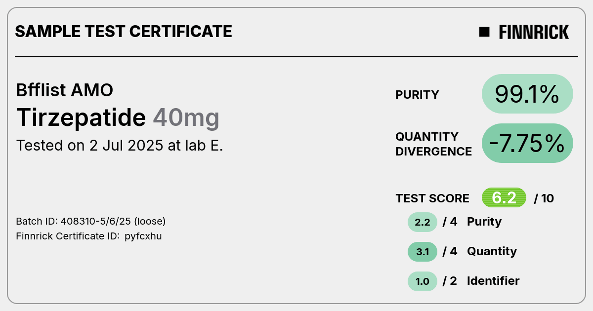 Certificate scan