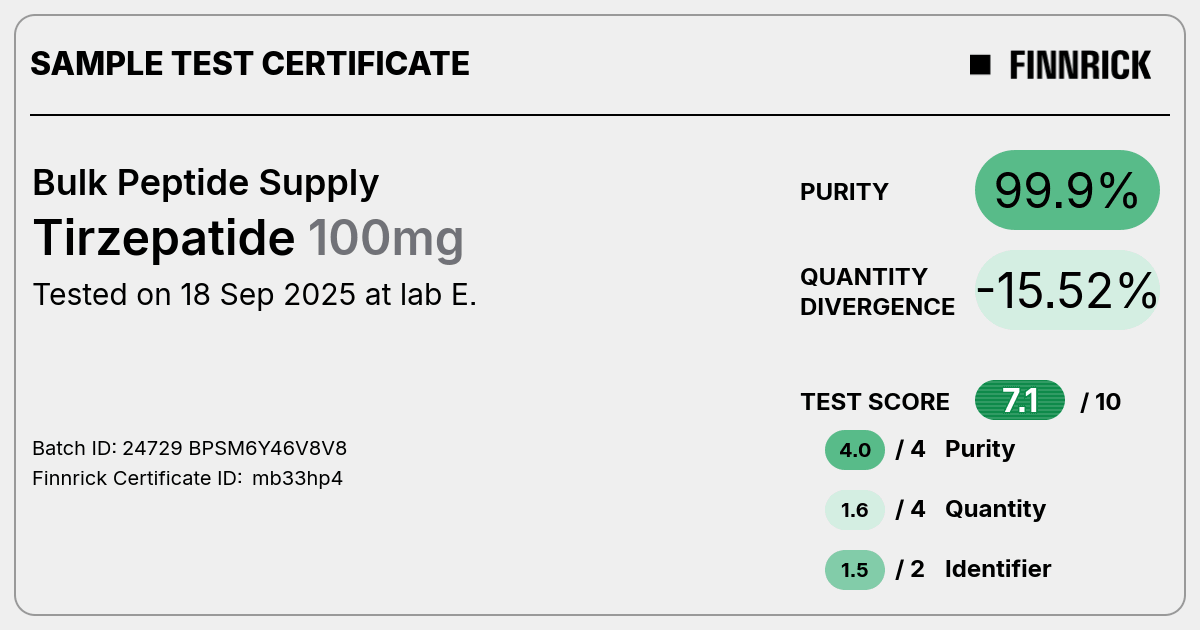 Certificate scan