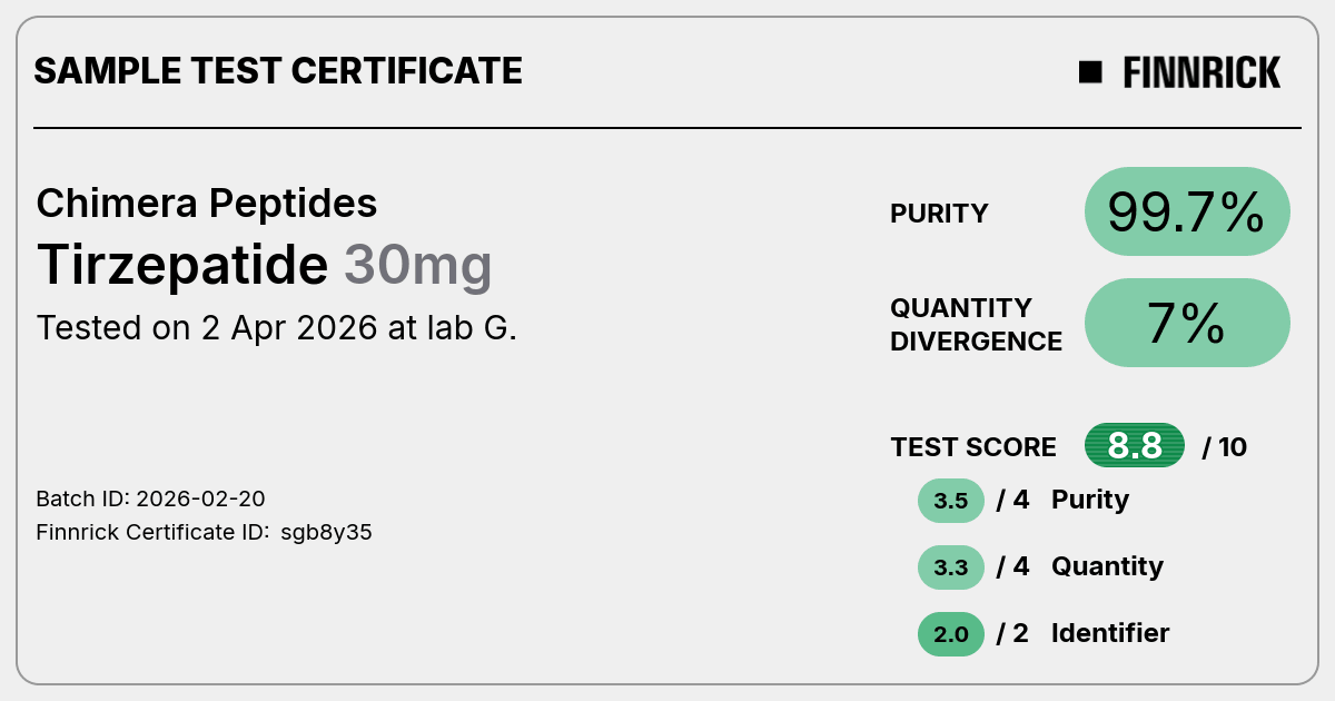 Certificate scan