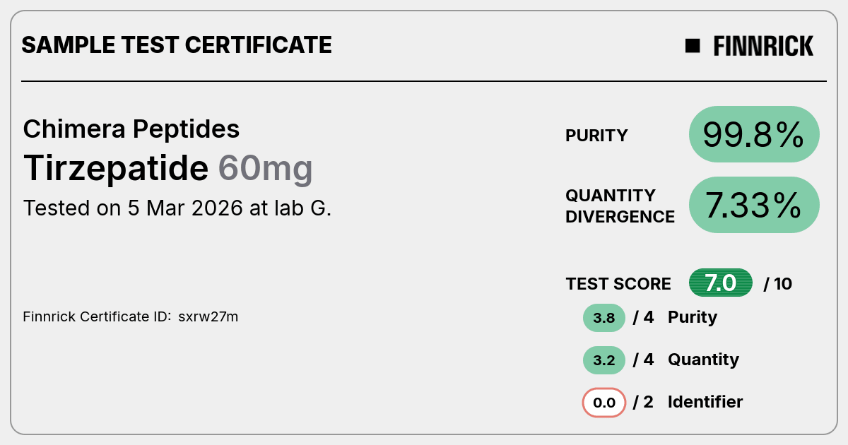 Certificate scan