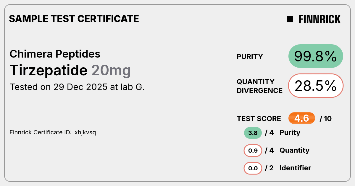 Certificate scan