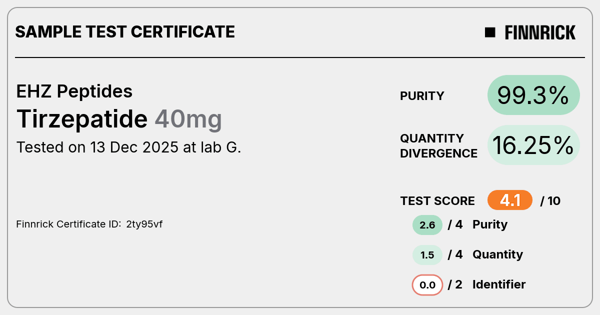 Certificate scan