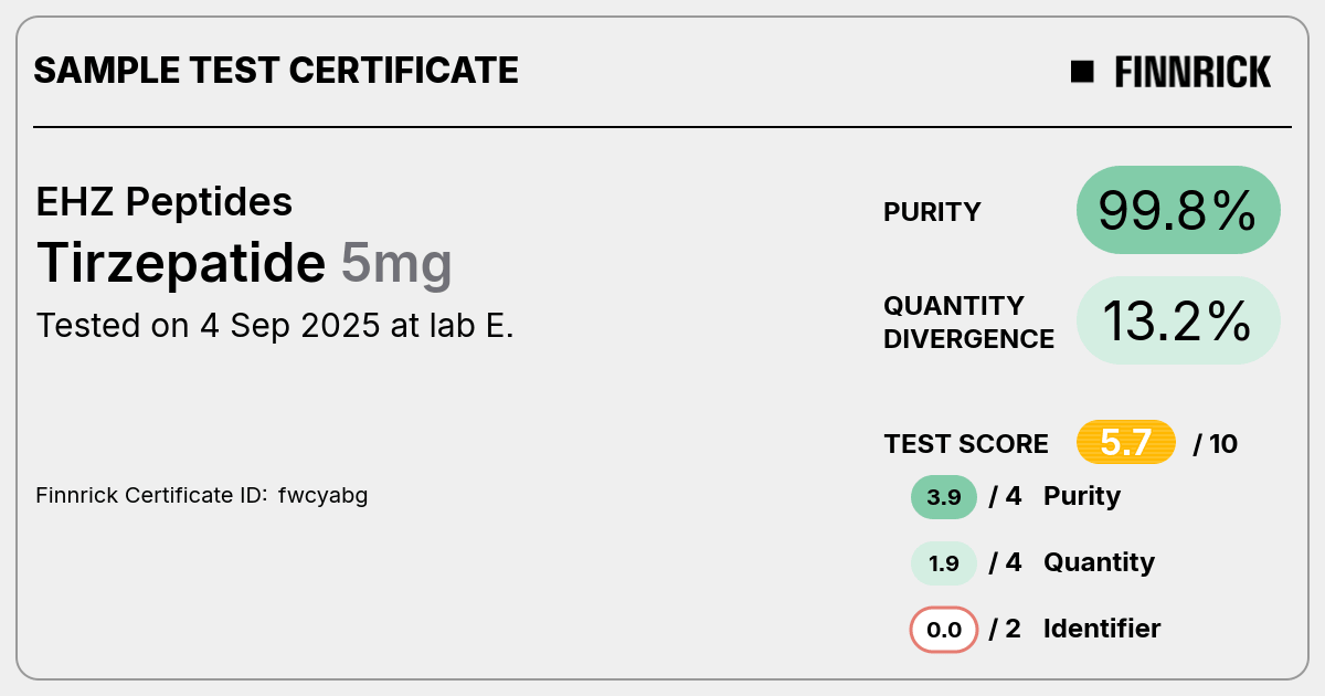 Certificate scan
