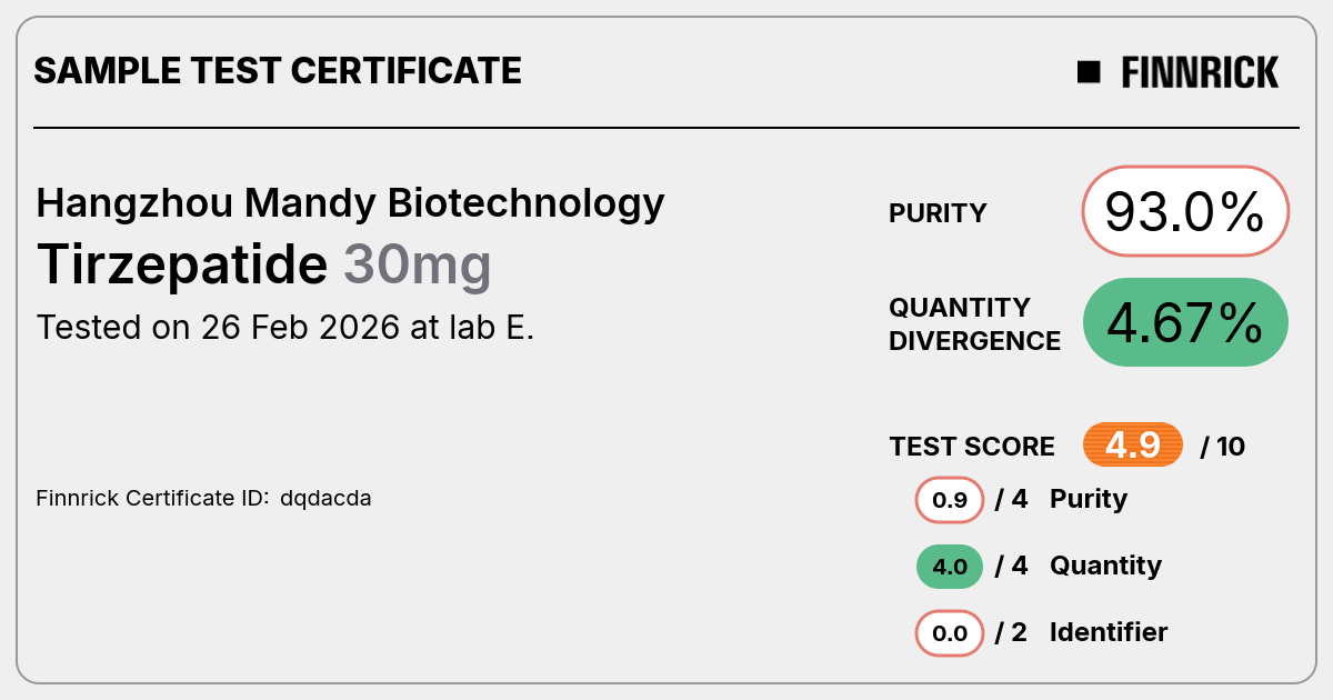 Certificate scan