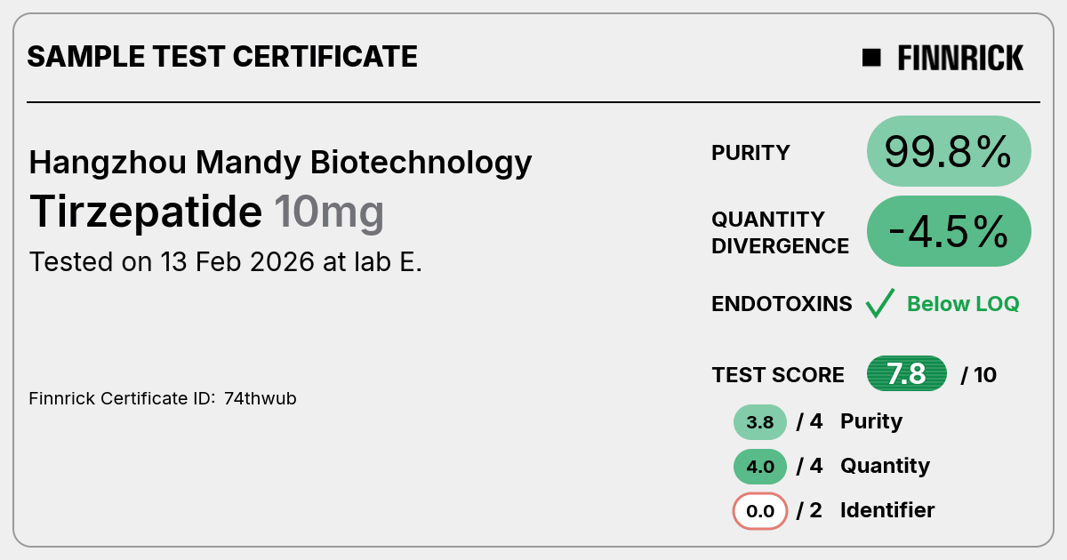 Certificate scan