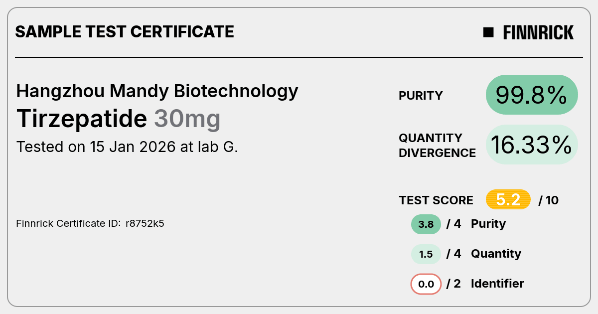 Certificate scan