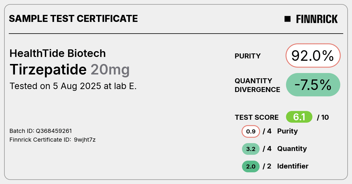 Certificate scan