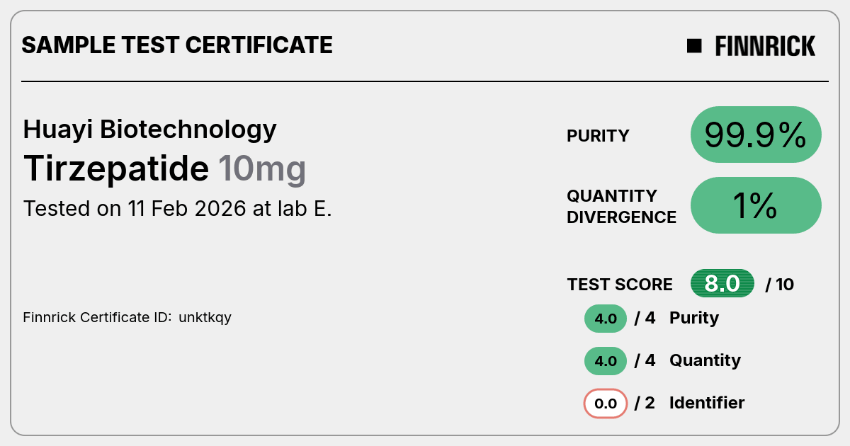 Certificate scan