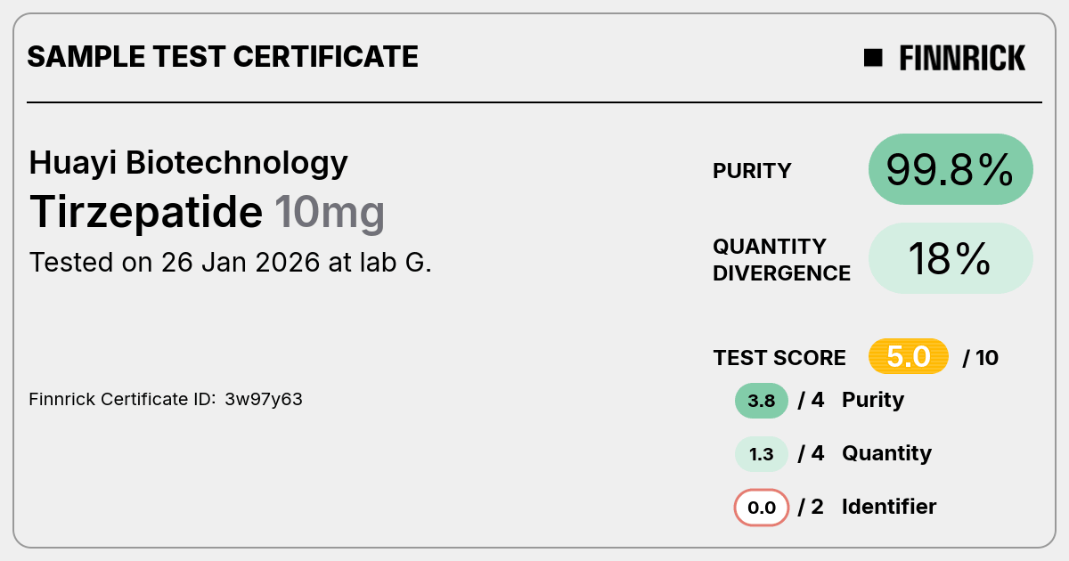 Certificate scan