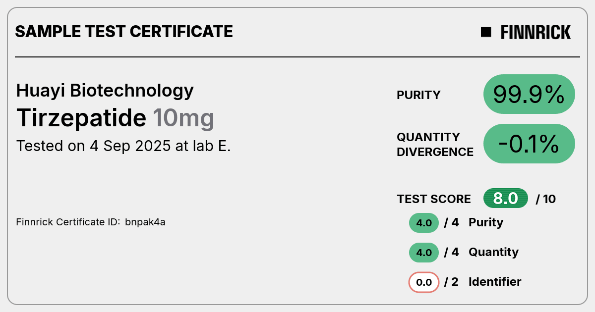 Certificate scan