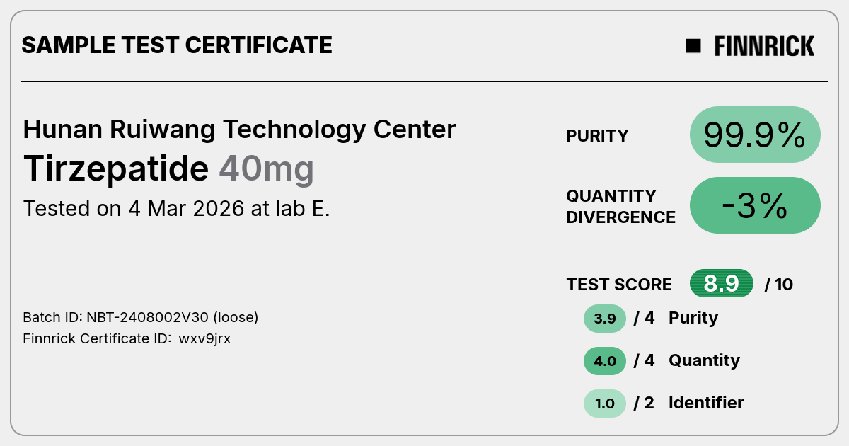 Certificate scan