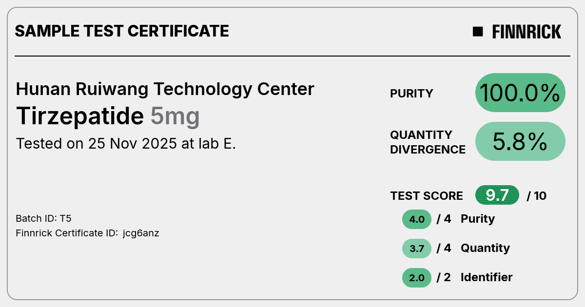 Certificate scan