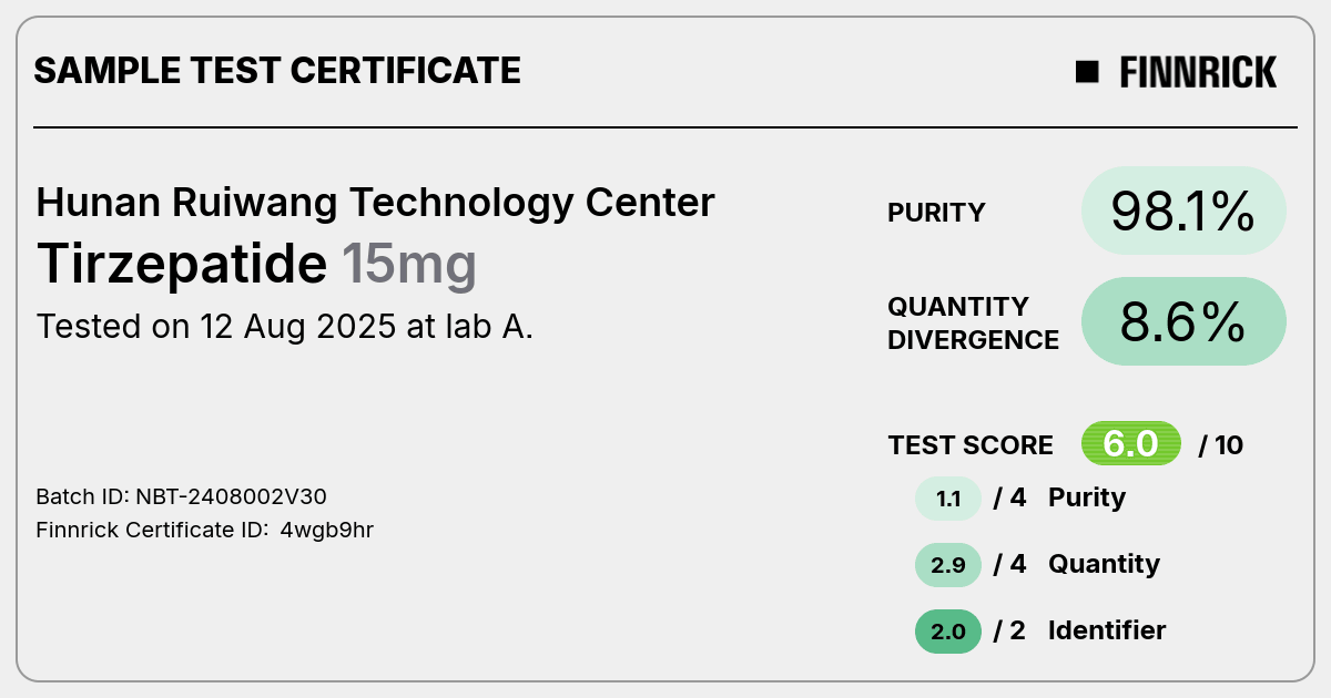Certificate scan