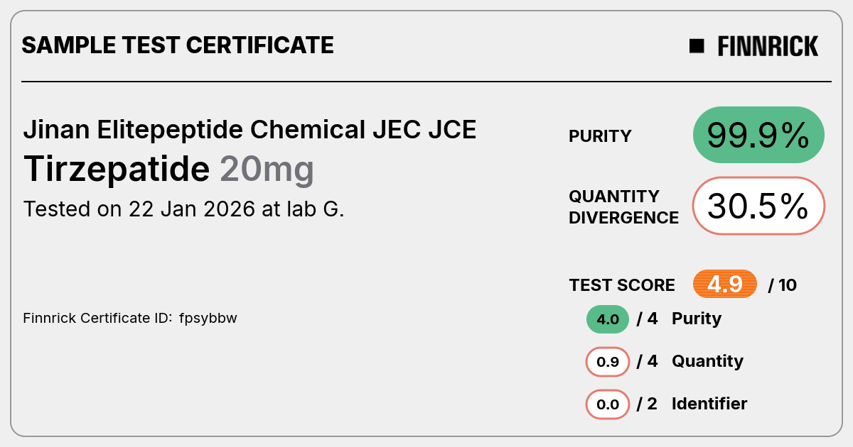Certificate scan