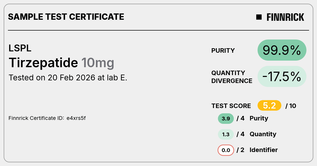 Certificate scan