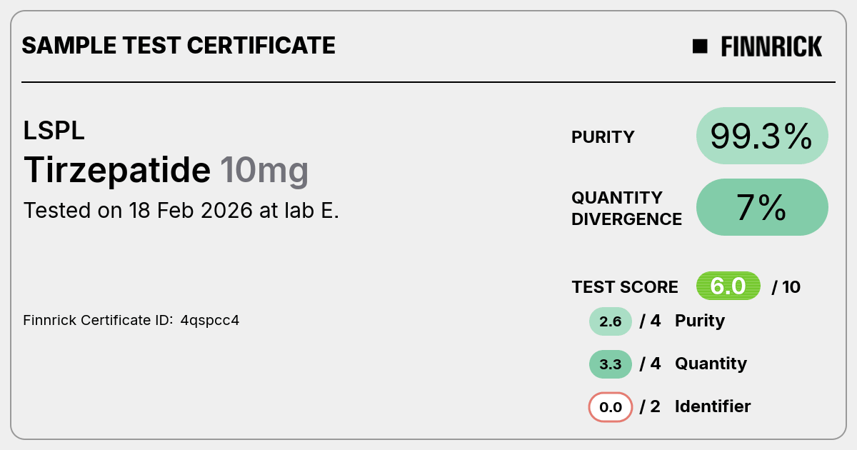 Certificate scan