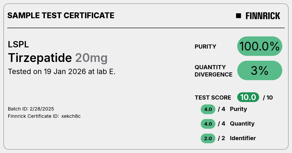 Certificate scan