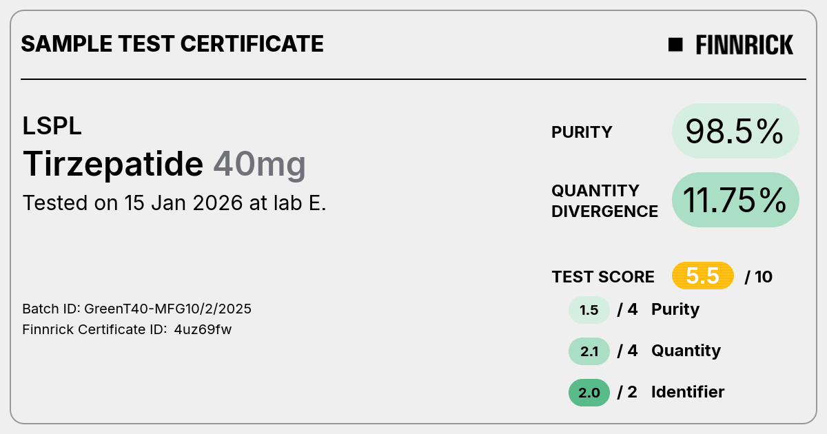 Certificate scan