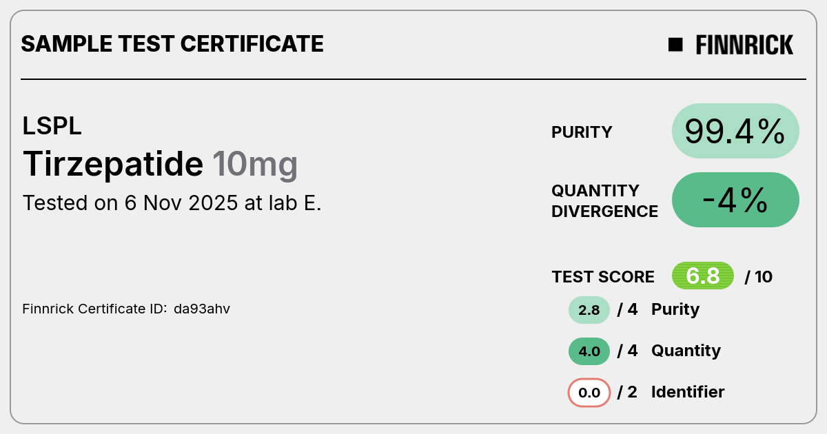 Certificate scan